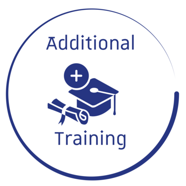 Additional Training Button